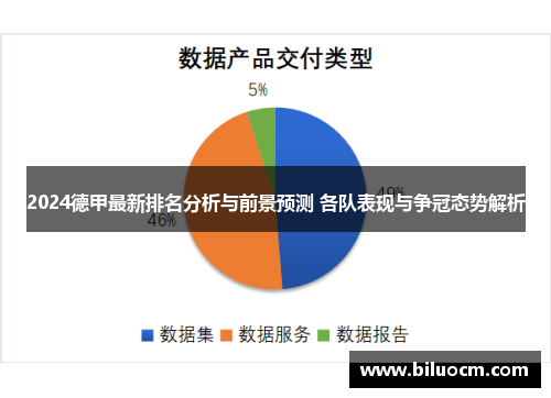 2024德甲最新排名分析与前景预测 各队表现与争冠态势解析